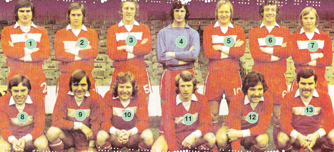 watn boro 1973 graphic