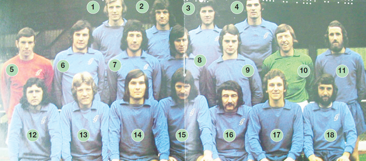 gillingham graphic 1973-74