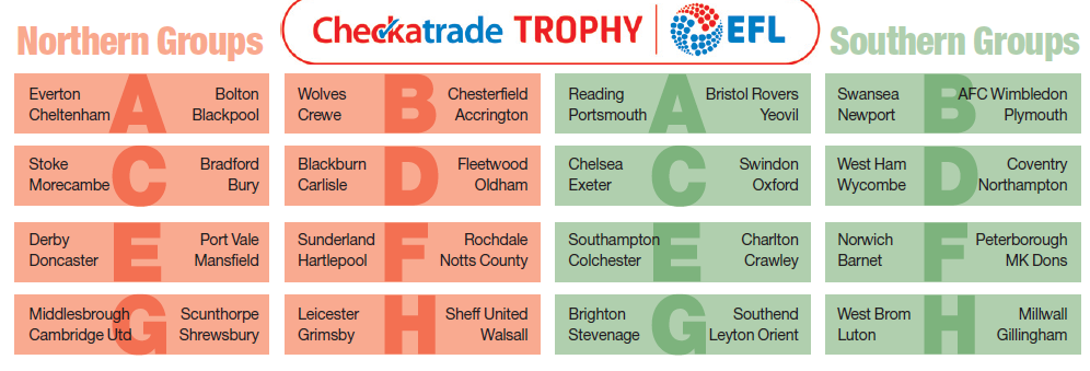 efl trophy draw graphic