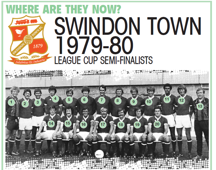 watn-graphic-swindon-town-1979
