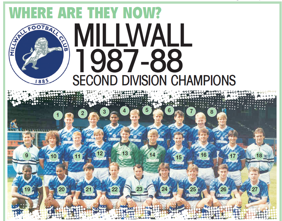 millwall-watn-graphic