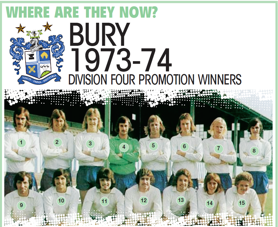 watn-bury-1974