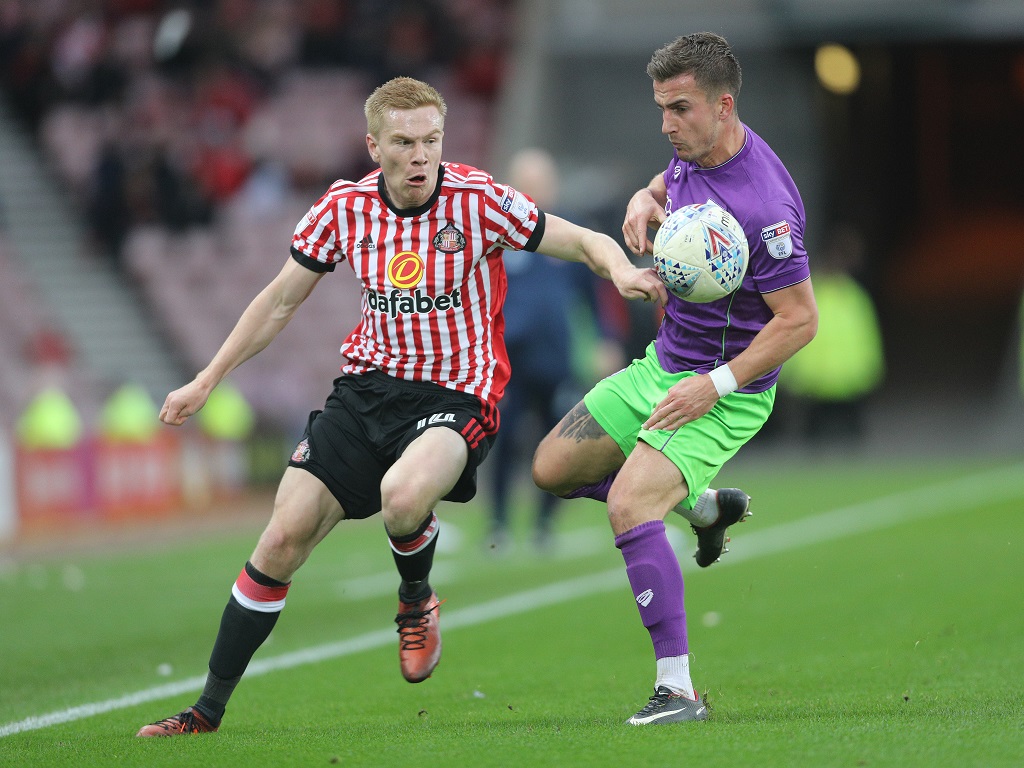 Duncan Watmore