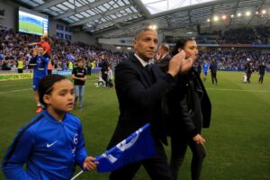 Chris Hughton