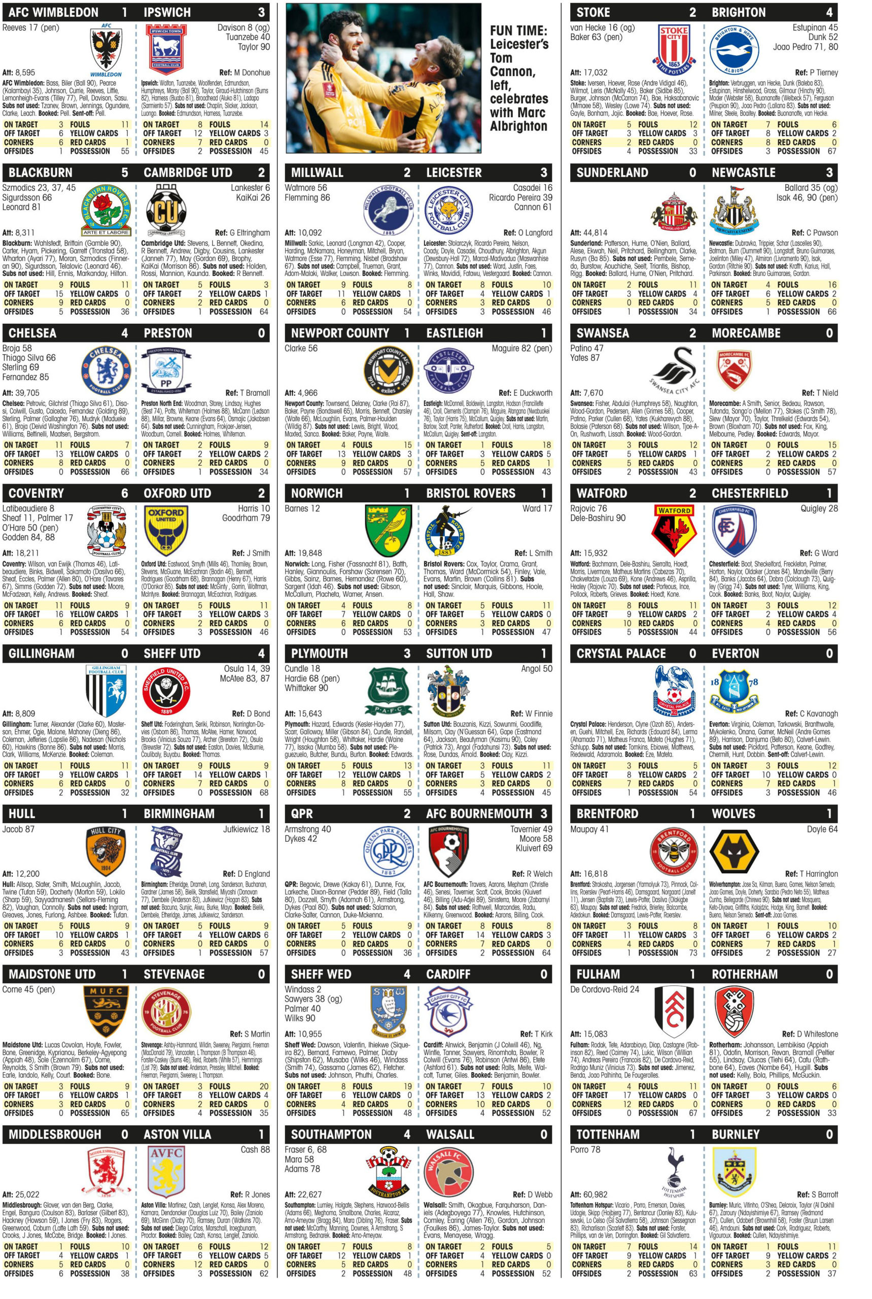 FA CUP
