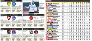 LEAGUE ONE