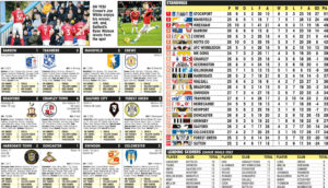 LEAGUE TWO