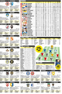 LEAGUE TWO