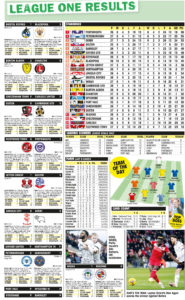 LEAGUE ONE
