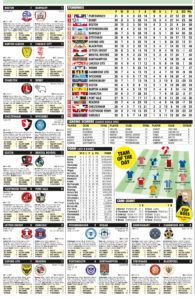 LEAGUE ONE