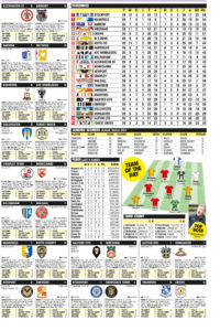 LEAGUE TWO