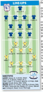 LOWE ON