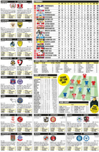 LEAGUE ONE