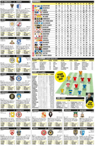 LEAGUE TWO