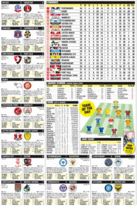 LEAGUE ONE