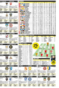 LEAGUE TWO