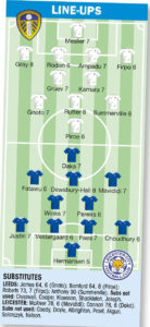 Unbeaten Farke