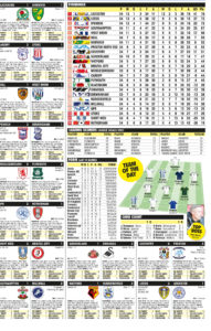 CHAMPIONSHIP RESULTS