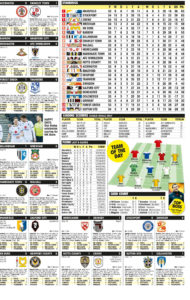 LEAGUE TWO