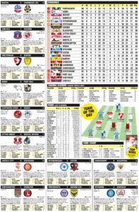 LEAGUE ONE