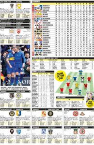 LEAGUE TWO