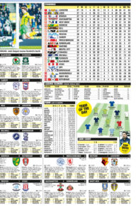 CHAMPIONSHIP RESULTS