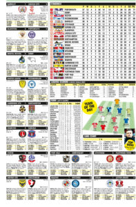 LEAGUE ONE