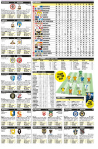 LEAGUE TWO