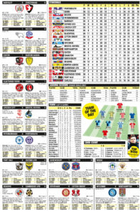 LEAGUE ONE