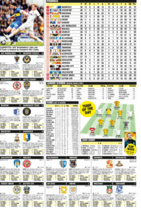 LEAGUE TWO