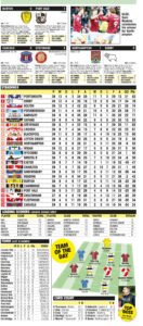 LEAGUE ONE