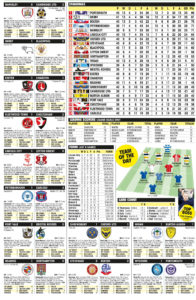 LEAGUE ONE