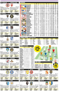 LEAGUE TWO