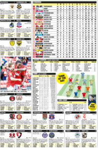 LEAGUE ONE