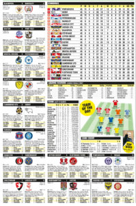 LEAGUE ONE