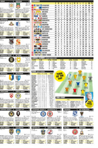 LEAGUE TWO