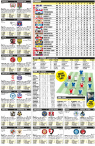 LEAGUE ONE