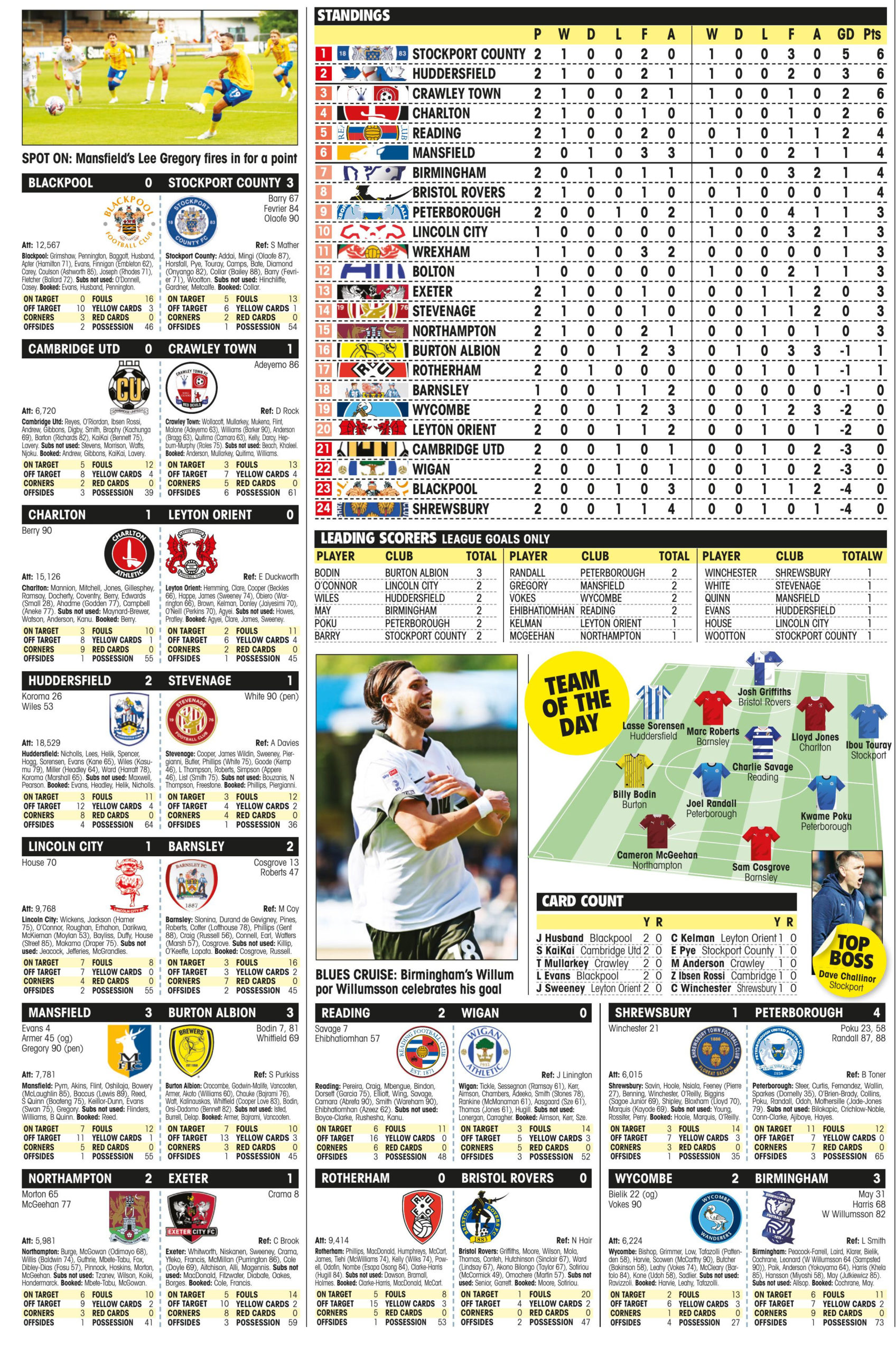 LEAGUE ONE
