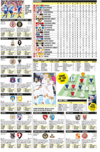 LEAGUE TWO