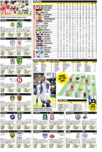 CHAMPIONSHIP RESULTS