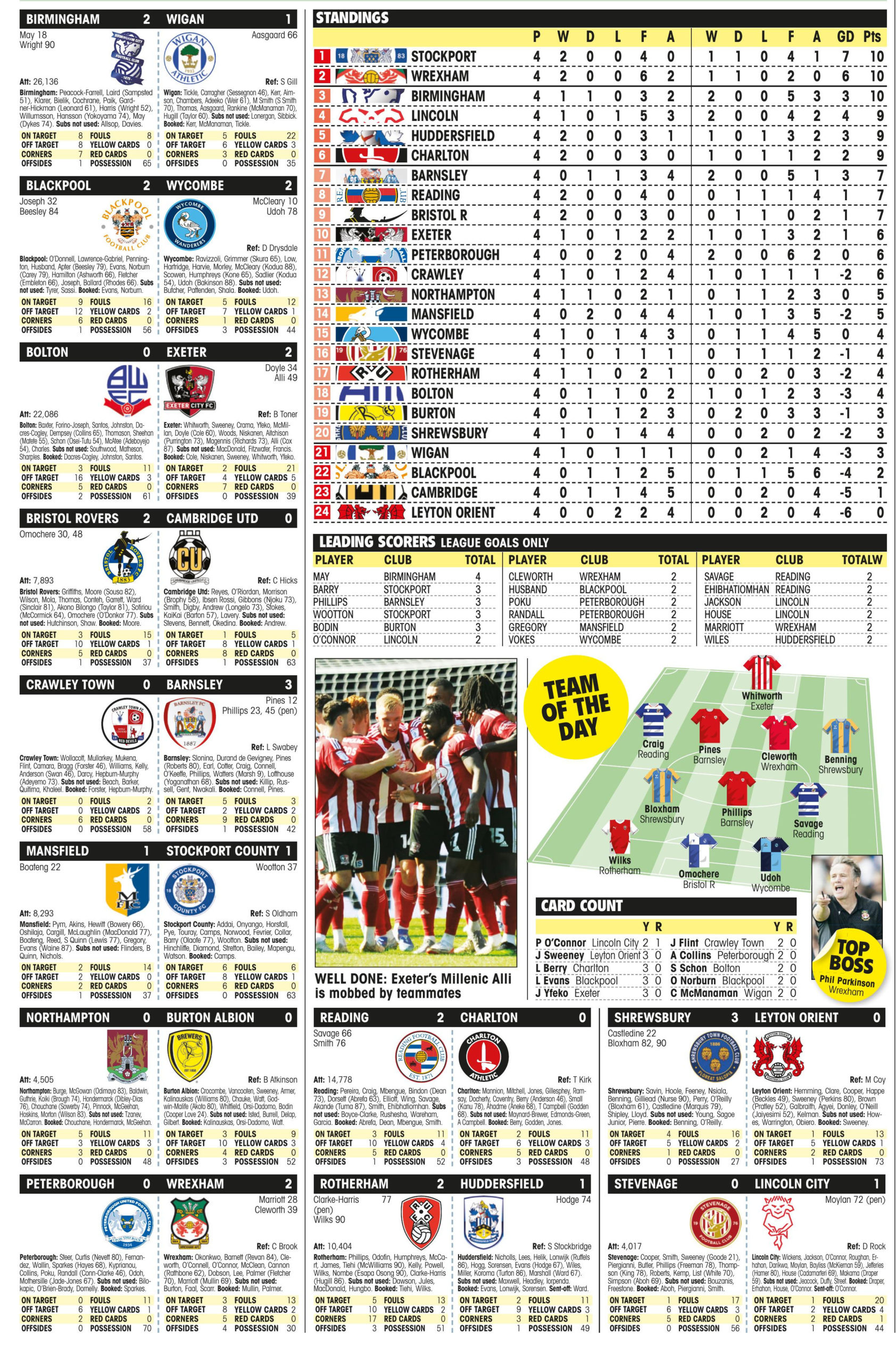 LEAGUE ONE