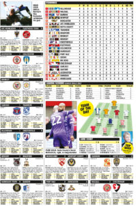 LEAGUE TWO