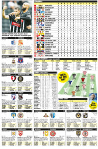 LEAGUE TWO