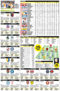 LEAGUE ONE