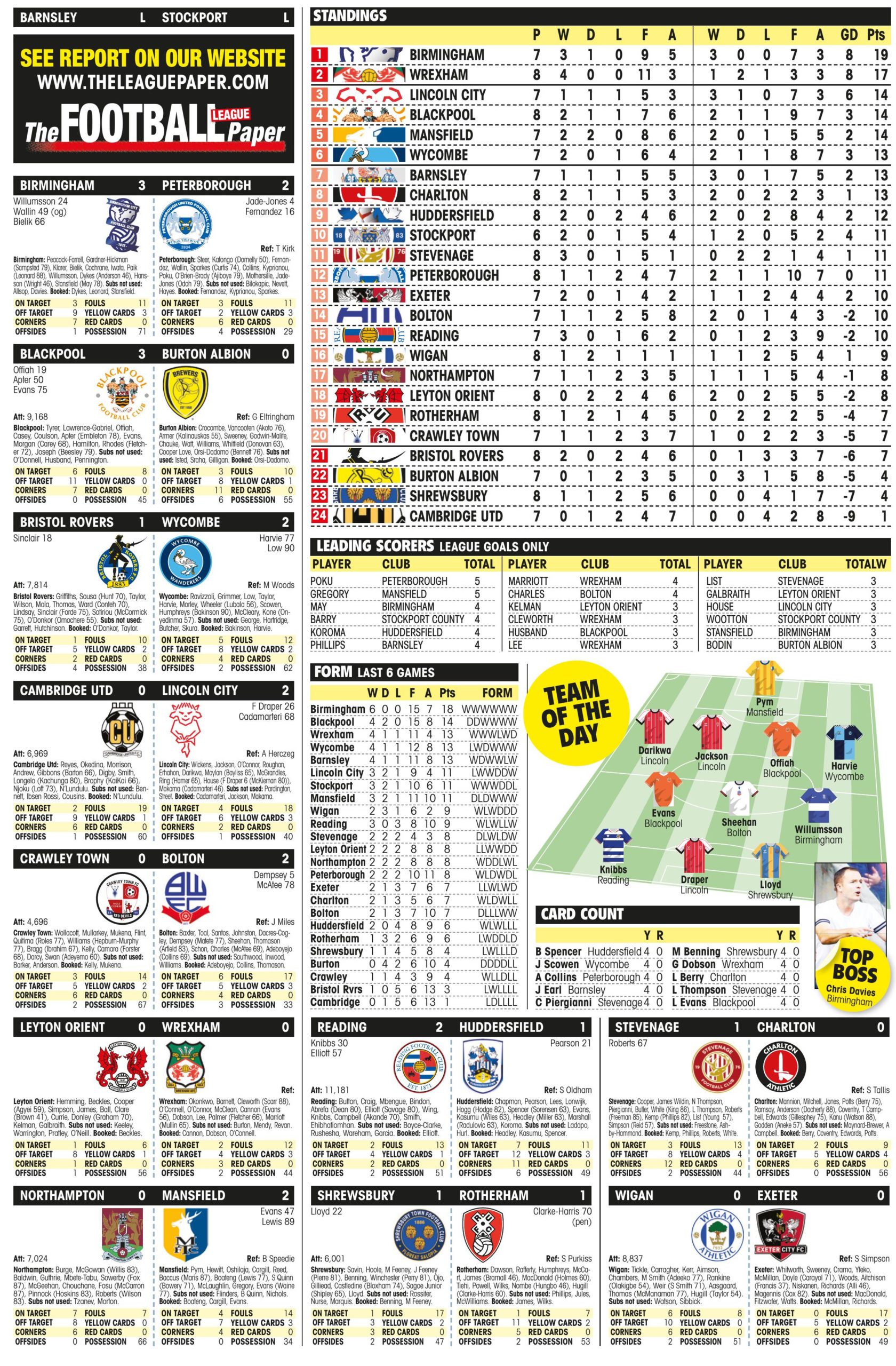 LEAGUE ONE