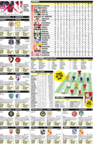 LEAGUE TWO