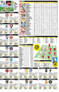 LEAGUE TWO