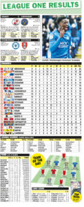LEAGUE ONE