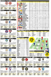 LEAGUE TWO