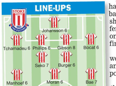 Set-piece guru
